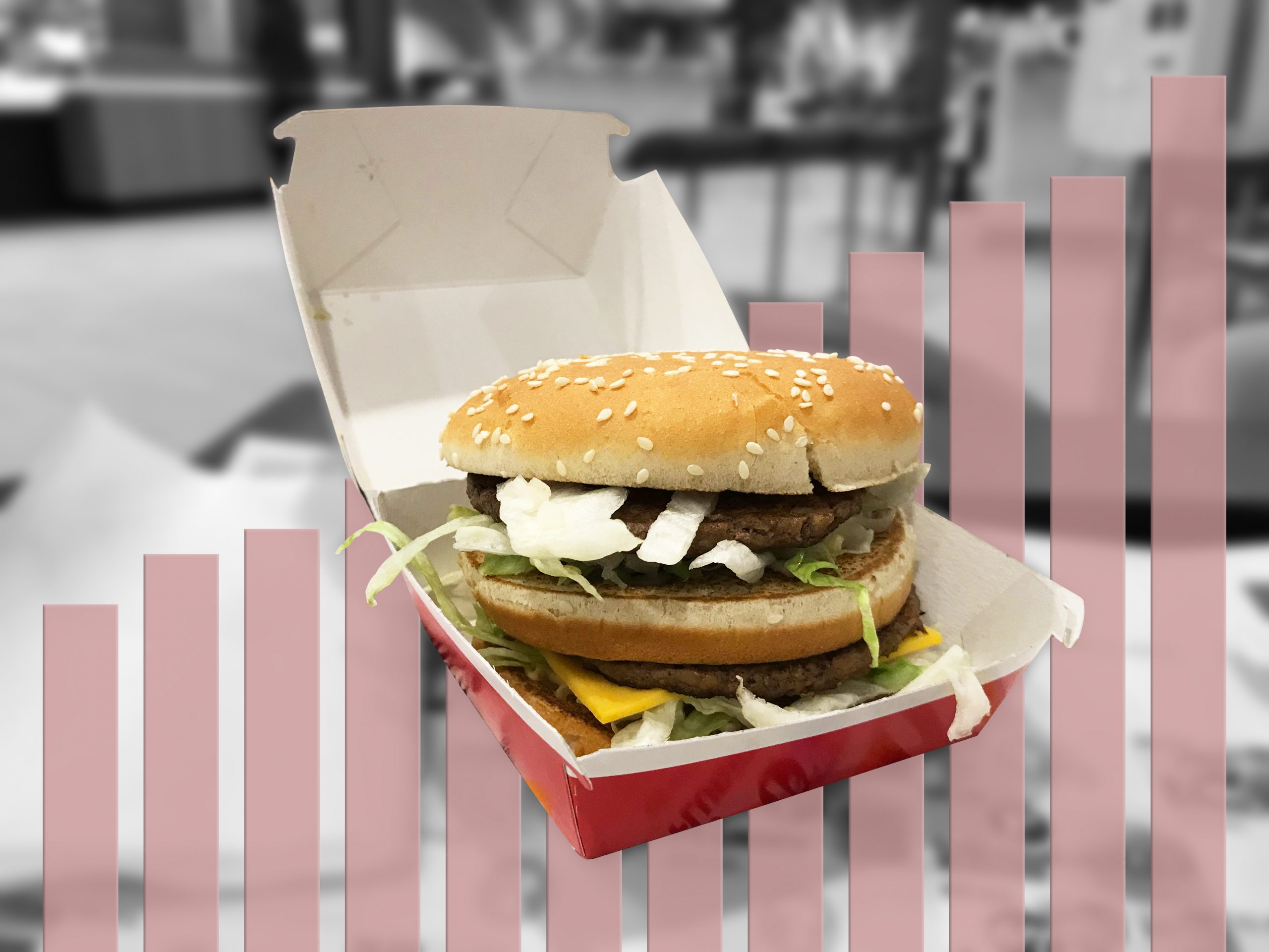 In welchem Land ist der Big Mac am teuersten?